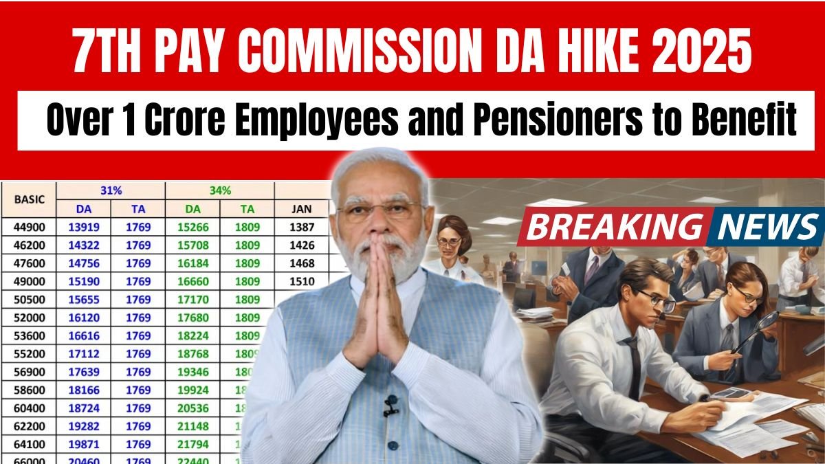 7th pay commission da hike 2025, da hike 2025 central government employees, 7th pay commission da pensioners 2025, dearness allowance hike july 2025, 7th pay commission employees benefit 2025, central govt pensioners da hike 2025, da increase under 7th pay commission, dr rate 7th pay commission 2025, government employees salary allowances 2025, 7th pay commission final da hike 2025