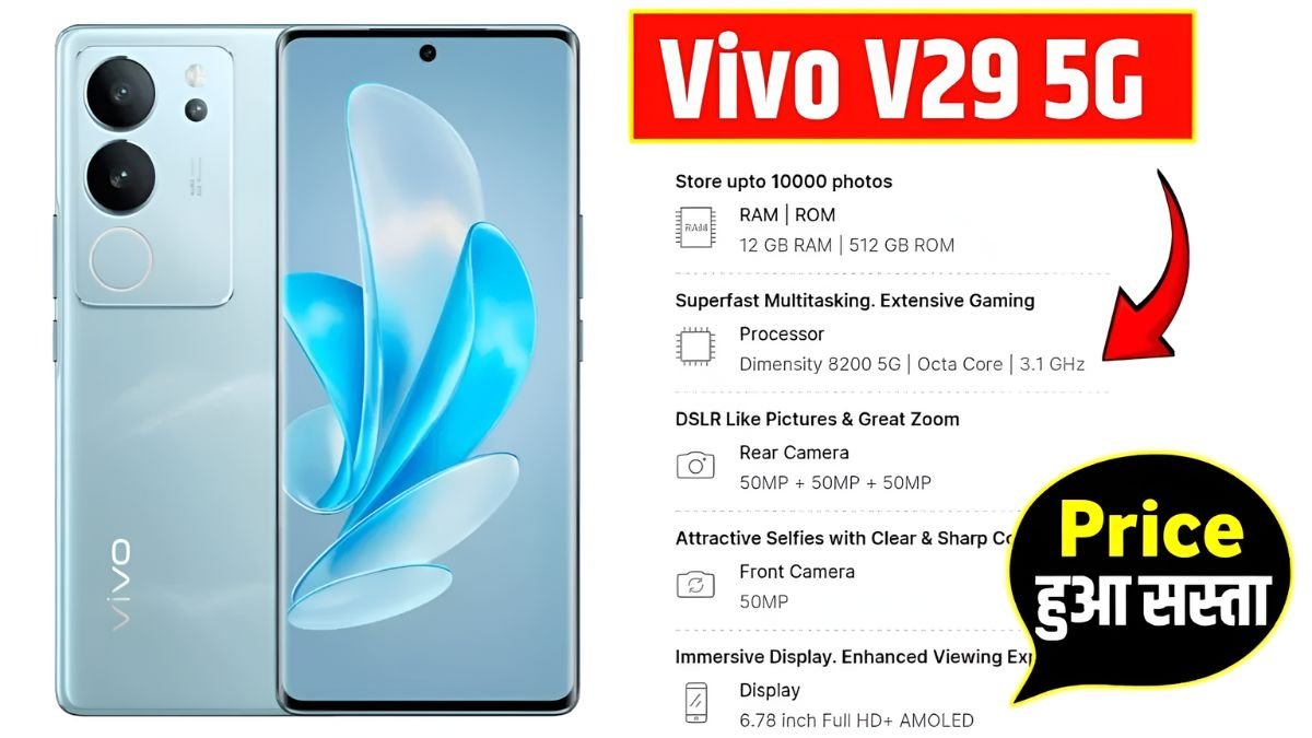 vivo v29 5g, vivo v29 5g concept, vivo v29 camera features, vivo v29 rumored specs, 300mp camera phone concept, vivo premium smartphone, vivo v29 battery life, vivo 5g phones, vivo flagship concept, new vivo smartphone,